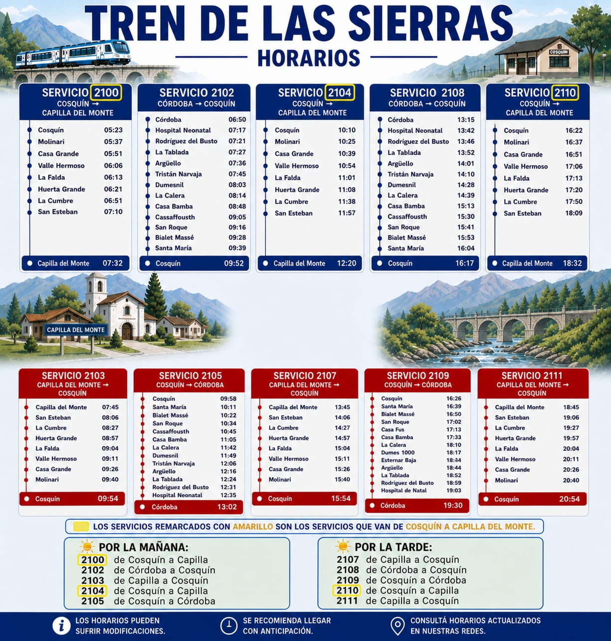 Horarios Trenes